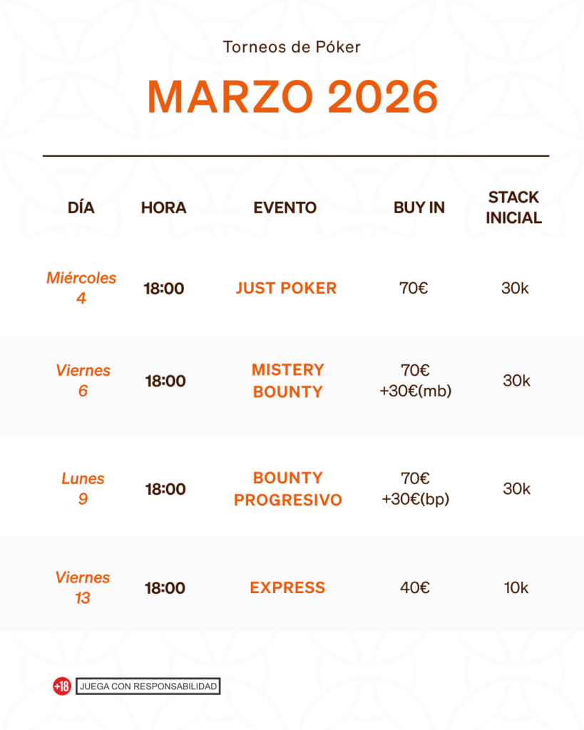 Torneos poker mallorca marzo 2026