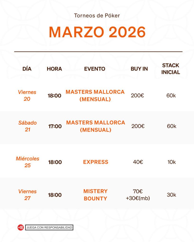 Torneos poker mallorca marzo 2026