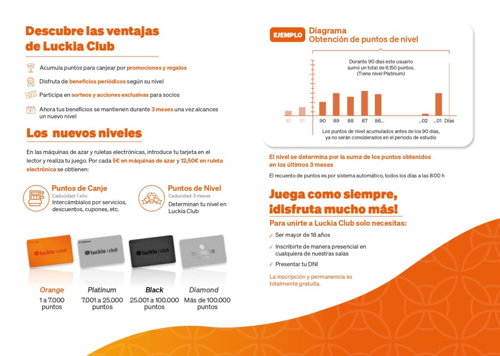 Ventajas Luckia Club
