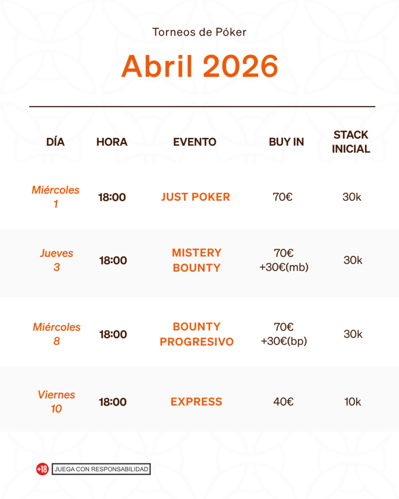 Torneos poker en abril