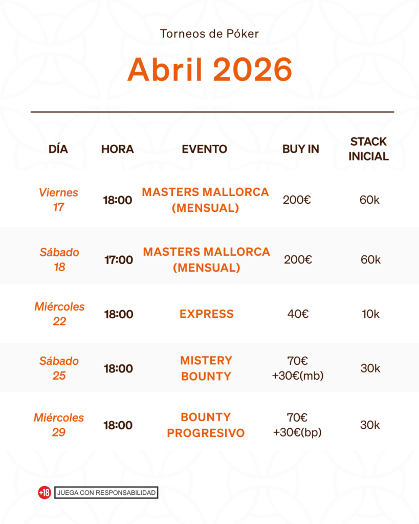 Torneos poker en abril