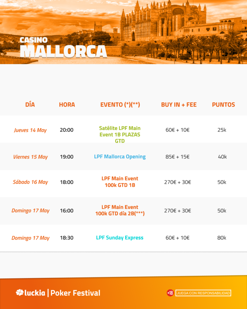 Luckia Poker festival Mallorca mayo