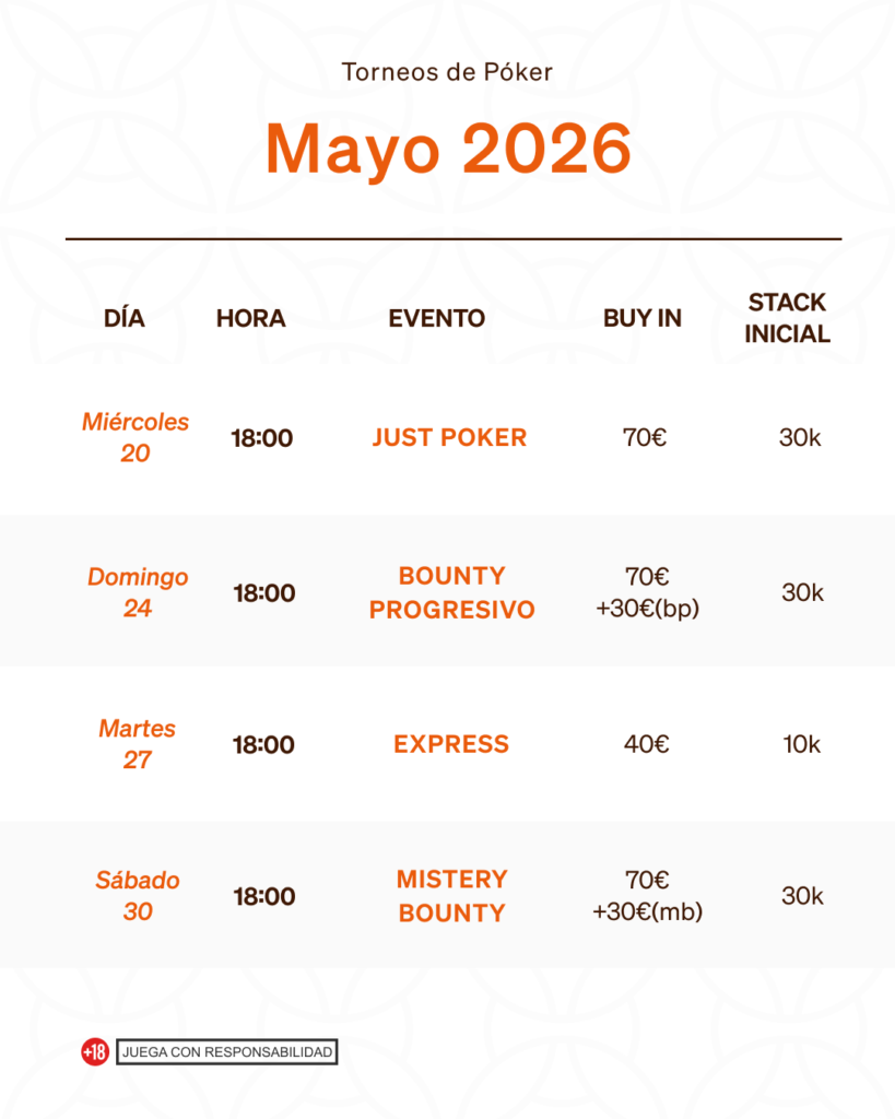 calendario torneos poker mayo