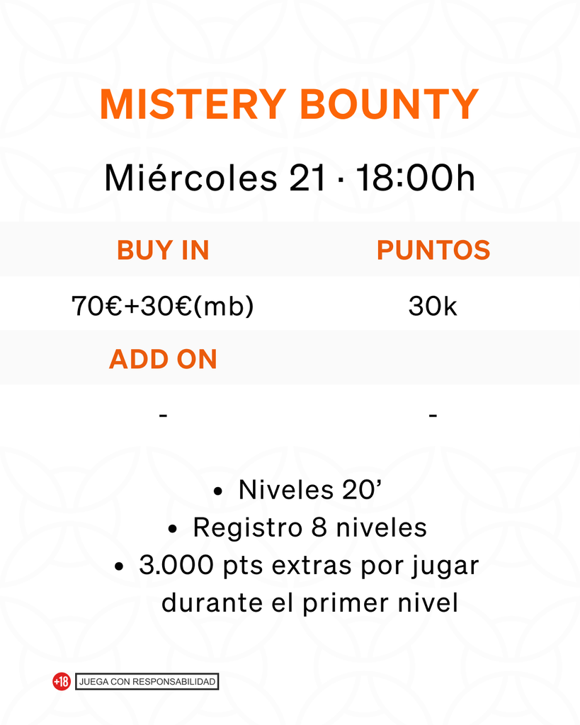 Calendario Torneos de Póker octubre
